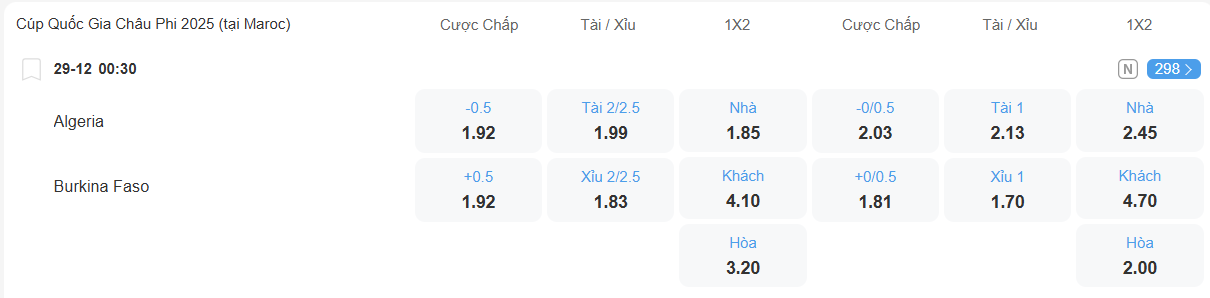 Tỉ lệ kèo Algeria vs Burkia Faso nhan-dinh-soi-keo-algeria-vs-burkina-faso-luc-00h30-ngay-29-12-2025-2