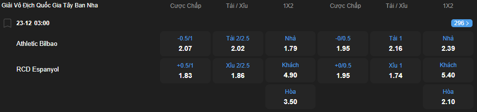 nhan-dinh-soi-keo-athletic-bilbao-vs-espanyol-luc-03h00-ngay-23-12-2025-2