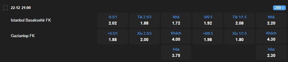 Tỷ lệ kèo Basaksehir vs Gaziantep nhan-dinh-soi-keo-basaksehir-vs-gaziantep-luc-21h00-ngay-22-12-2025-2
