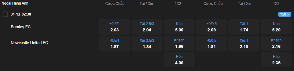 nhan-dinh-soi-keo-burnley-vs-newcastle-united-luc-02h30-ngay-31-12-2025-2