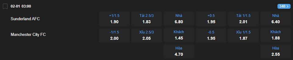 Tỷ lệ kèo Sunderland vs Manchester City nhan-dinh-soi-keo-sunderland-vs-manchester-city-luc-03h00-ngay-2-1-2026-2