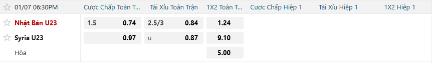 nhan-dinh-soi-keo-u23-nhat-ban-vs-u23-syria-luc-18h30-ngay-7-1-2026-2
